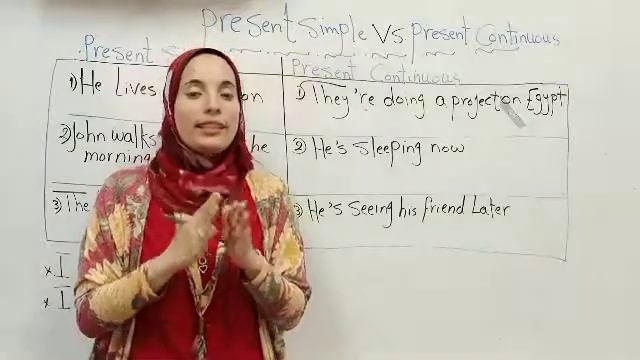 Present simple V.S Present continuous tense смотреть онлайн