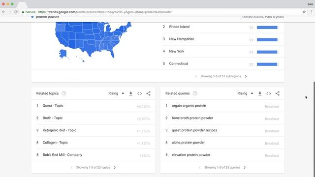Как использовать Google Trends для поиска горячих идей для тем смотреть онлайн