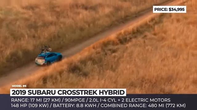 Top 10 Plug in Hybrid Crossover SUVs to Buy Before Electric Cars Take Over HD смотреть онлайн