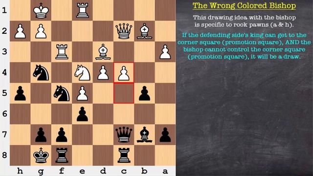 What is a Wrong Colored Bishop? + Quiz - Beginner to Chess Master #17 смотреть онлайн