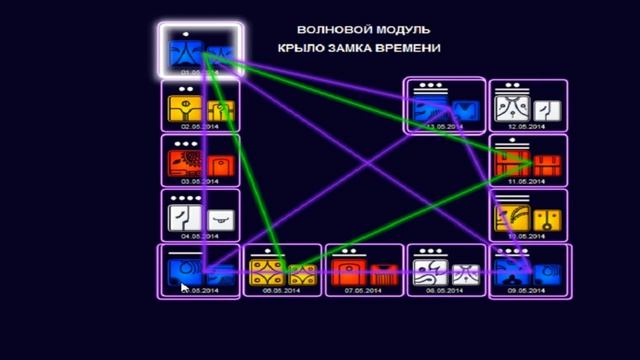 Календарь Майя: ВМ Синей Ночи (01.05.14 - 13.05.14) - астрологич. прогноз на очередной 13-дн. цикл смотреть онлайн