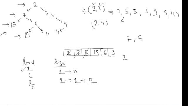Binary Tree in Java - 31: Print elements between any two given level of Binary Tree смотреть онлайн