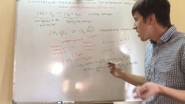 Химические уравнения и схемы. Закон сохранения массы веществ. Самоподготовка к ЕГЭ и ЦТ по химии смотреть онлайн