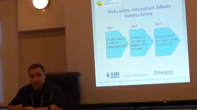 Software Statistics Service Presentation At SWRus 2010. Part 2