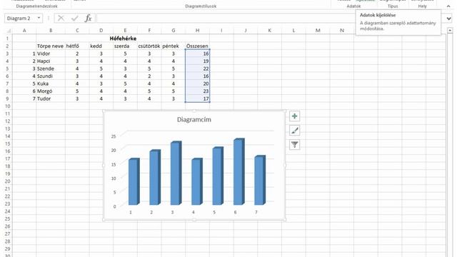 excel oszlopdiagram смотреть онлайн