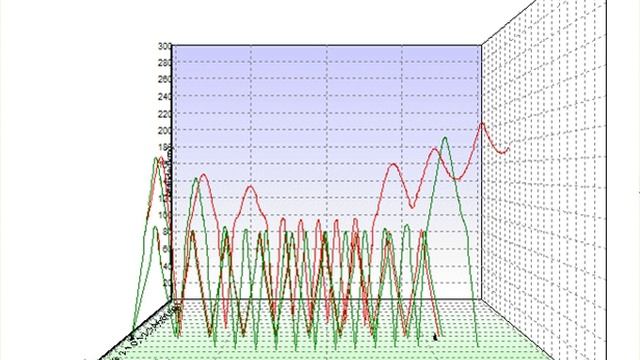 Ray tracing (physics) | Wikipedia audio article смотреть онлайн