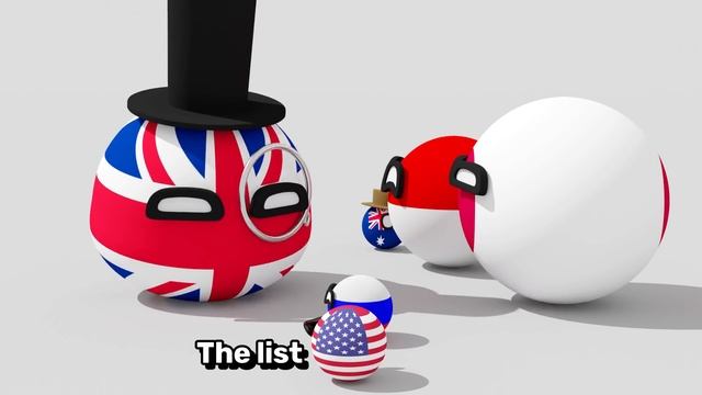 COUNTRIES SCALED BY CATS | Countryballs Animation смотреть онлайн