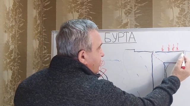 Почему обрывает бурт гильзы и как этого избежать? смотреть онлайн