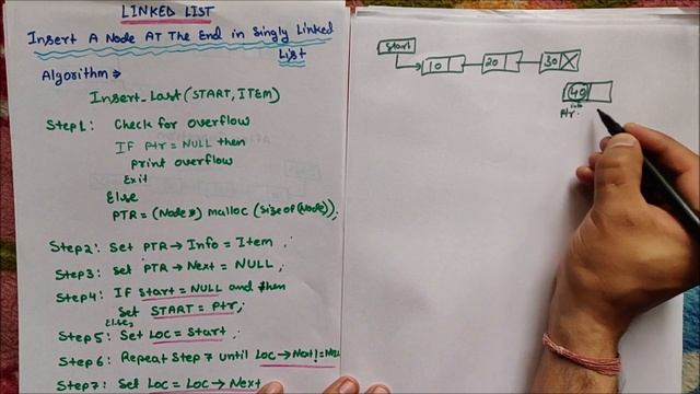 Insert node at End in linked list Algorithm in Hindi | Data Structure смотреть онлайн