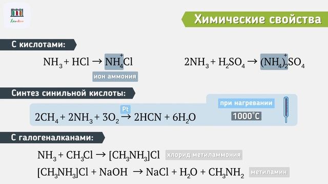 Аммиак: как образуется и с чем реагирует? #аммиак #химия #видеоурок #егэхимия смотреть онлайн
