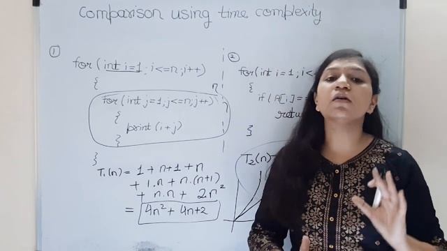 Comparing Algorithms using Time Complexity | Time complexity and BigO notation | Ep-6 | @logicheap8 смотреть онлайн