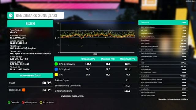 AMD Ryzen 3 4300GE Forza Horizon 4 Benchmark FPS Test смотреть онлайн