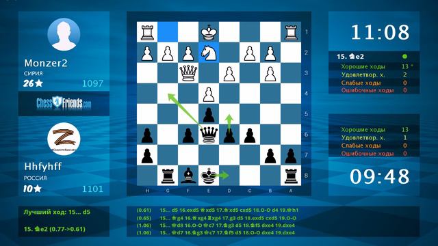 Chess Game Analysis: Monzer2 - Hhfyhff : 0-1 (By ChessFriends.com) смотреть онлайн