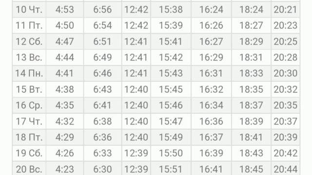 Намоз Вақтлари Москва, Март| Расписание Намаза Москва, Март2022 #namozvaqtlari #Namoz