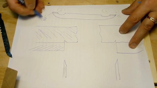 Нож для разметки 