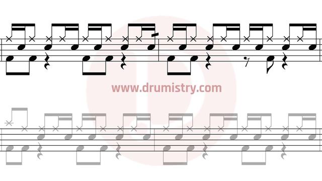 Oasis - Wonderwall Drum Score смотреть онлайн