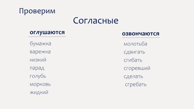 Русский язык 5 класс. Слог. Ударение. Орфоэпия. смотреть онлайн