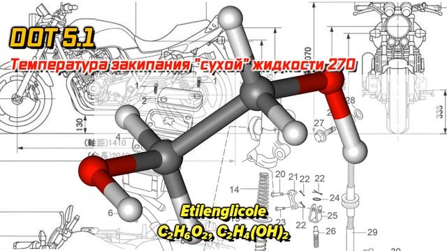 Как подобрать тормозную жидкость для мотоцикла. DOT3, DOT4 или DOT 5.1 смотреть онлайн