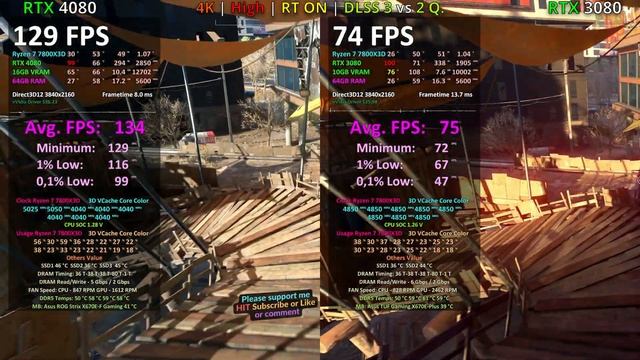 RTX 3080 vs RTX 4080 TEST in 8 Games 2023 - 1080p 1440p 4K смотреть онлайн