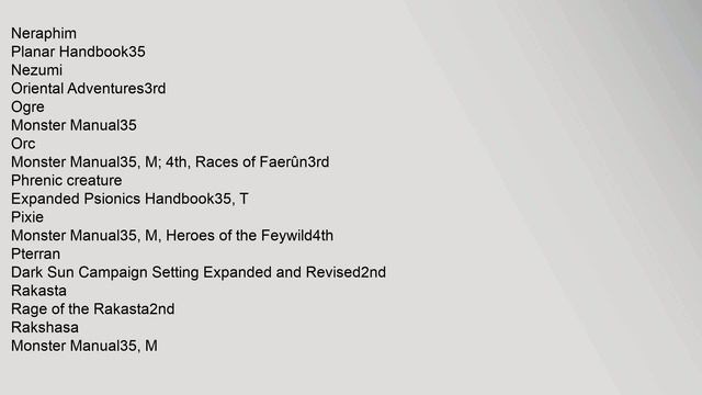 List of character races in Dungeons & Dragons смотреть онлайн