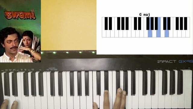 Keeravani / Kirwani - Raga Chords Season 3  - EP. 5 | Chords For Indian Ragas