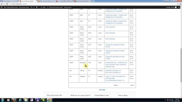 United Nations Hardship Level - United Nations Hardship Locations смотреть онлайн