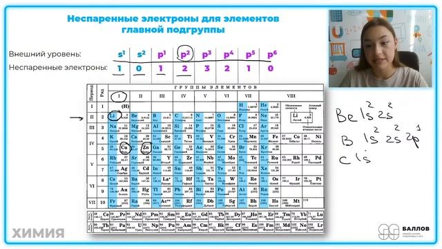 ВЫСШАЯ ВАЛЕНТНОСТЬ | ХИМИЯ | ЕГЭ 2021 | 99 БАЛЛОВ смотреть онлайн