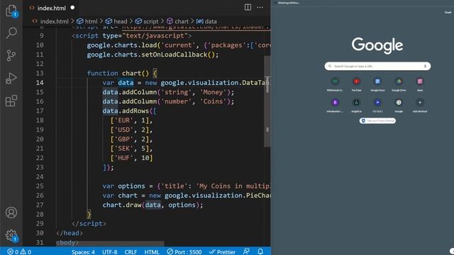 Add Google Charts To Your Website смотреть онлайн