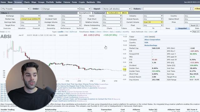 Best Finviz Screener Settings for Day Trading (Gap Up + Multi Day Stock Scanner Setup) смотреть онлайн