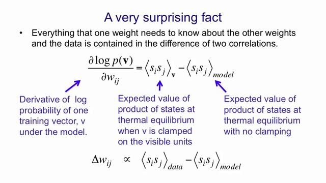 Lecture 12.1 — Boltzmann machine learning [Neural Networks for Machine Learning] смотреть онлайн