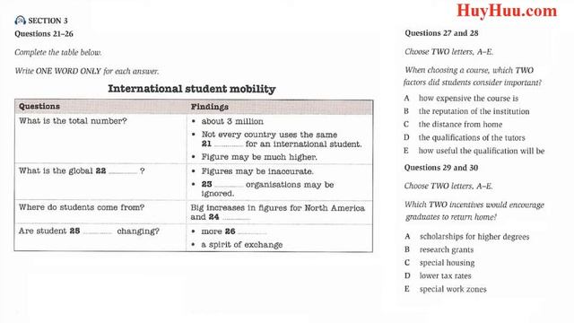 Complete IELTS Bands 6.5-7.5 Practice Test смотреть онлайн