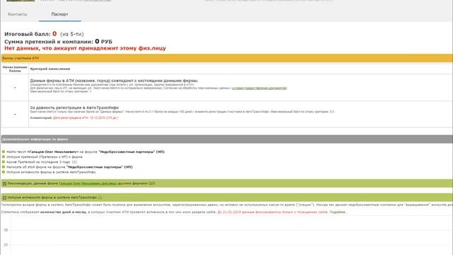 Регистрация на сайте АТИ (АвтоТрансИнфо) 1 Часть Перевозчик31 смотреть онлайн