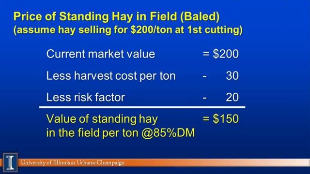 Hoard's Dairyman webinar: Reviewing forage and feed costs -- What's fair? смотреть онлайн