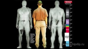 Использование терагерцового излучения