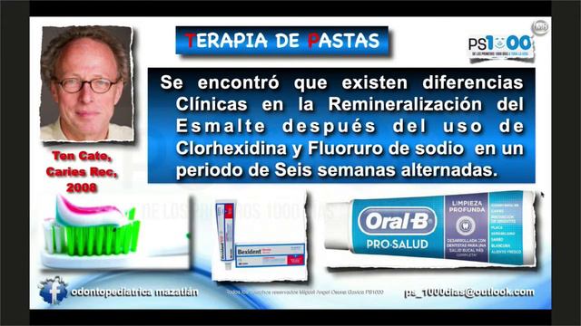 974 Importancia de la remineralización en la terapia de choque смотреть онлайн