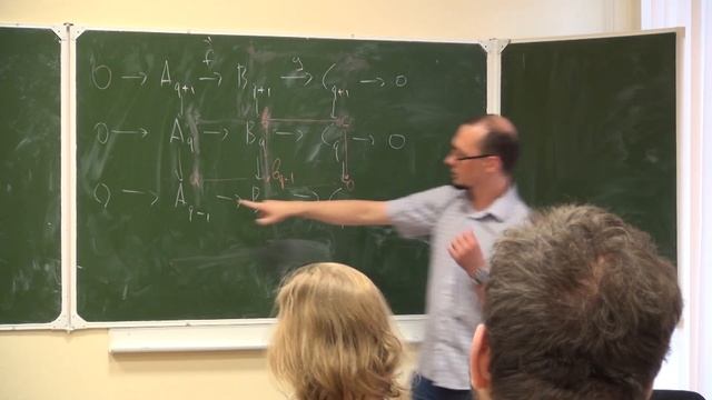 Лекция 3 | Введение в теорию гомологий | Никита Калинин | Лекториум смотреть онлайн