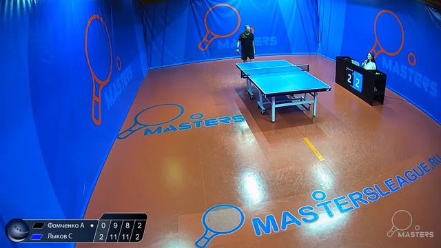 (2022.07.10) Masters League C (Парк, 02:00, зал 3) - 02 - группа - Лыков С. Vs Фомченко А.