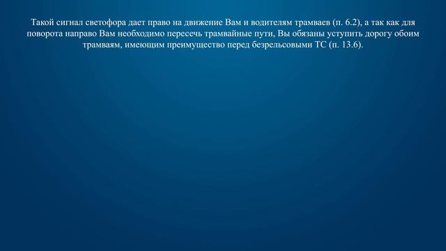 Интересные места