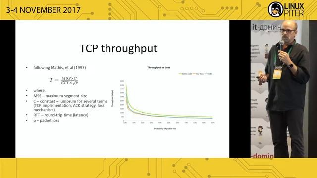 [RUS or ENG] LIGHTING TALKS смотреть онлайн