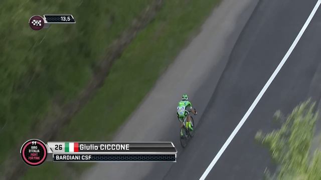 Giro d'Italia 2016: Stage 10 - Highlights смотреть онлайн