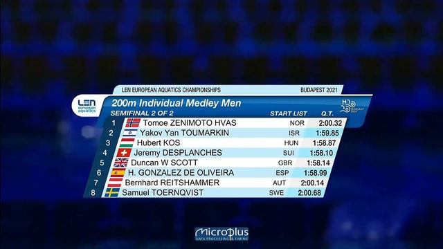 Men's 200m Individual Medley Semi-finals 2021 European Swimming Championships смотреть онлайн