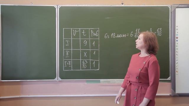 Математика 9 класс. Подготовка к ОГЭ.