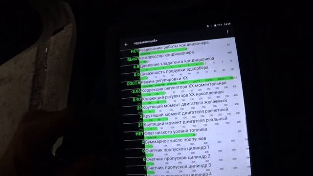 Lada Vesta типовые параметры. смотреть онлайн