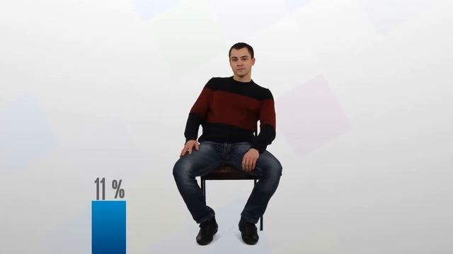Unitraining: Позы слабые и сильные смотреть онлайн