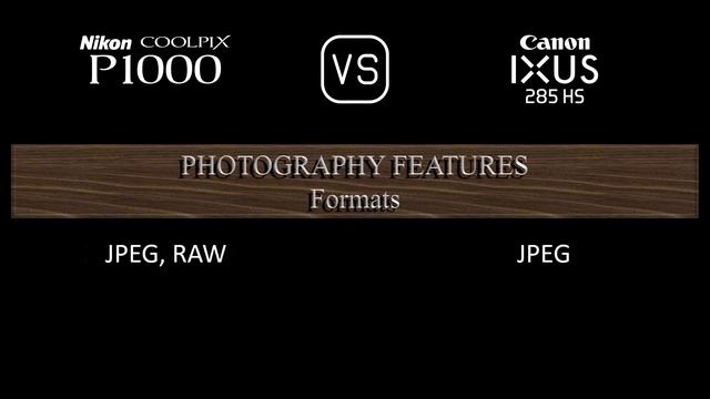 Nikon COOLPIX P1000 vs. Canon IXUS 285 HS: A Comparison of Specifications смотреть онлайн