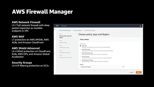 Security + Hybrid Mash Up AWS re:Invent 2020 Recap смотреть онлайн