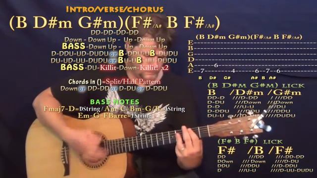 No Limit (USHER) Guitar Lesson Chord Chart - B D#m G#m F# смотреть онлайн