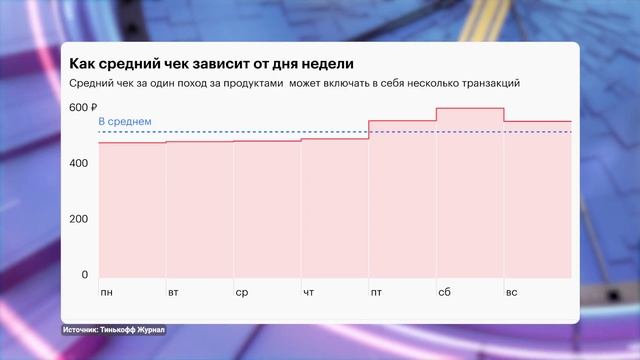 Невысокий достаток пенсионеров заставляет их более щепетильно подходить к тратам