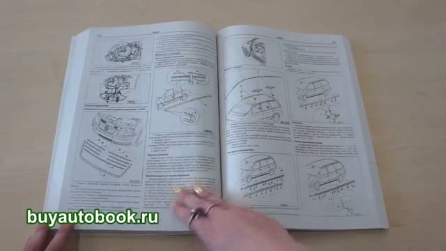 Руководство по ремонту Volkswagen Sharan