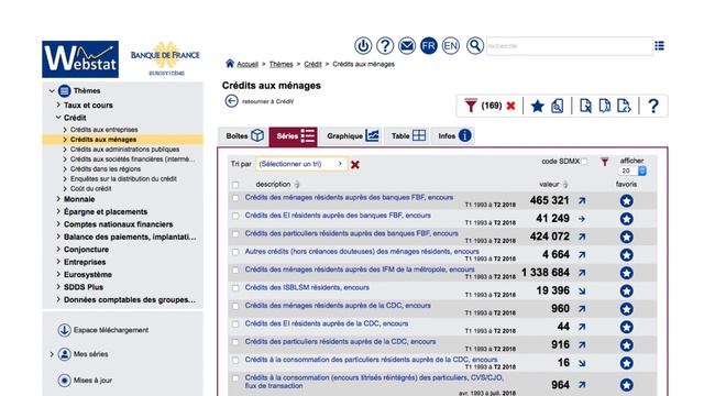 Les différents types de vue du portail statistique WEBSTAT смотреть онлайн